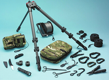 The Kirintec2 kit – indispensable at all kinds of missions