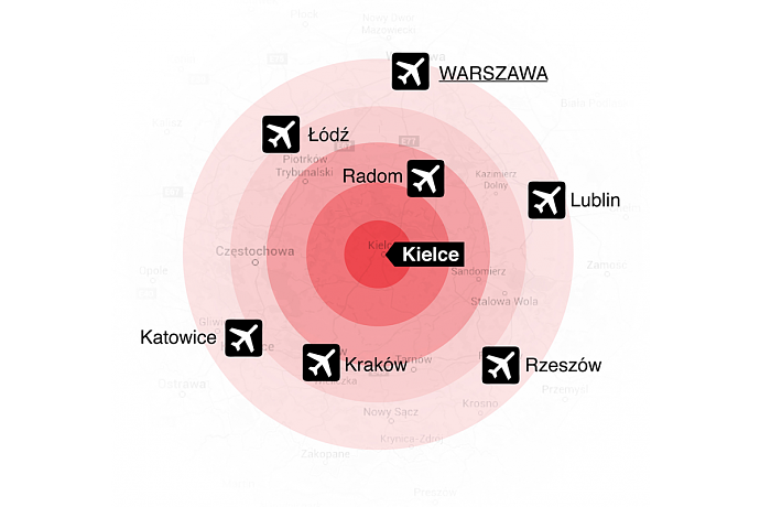 You are most welcome to use Targi Kielce's help and assistance in booking your door-to-door passenger transport services.