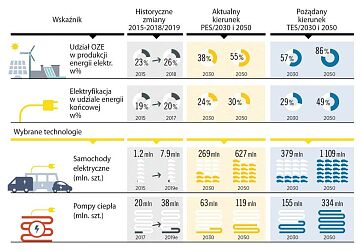 Rys 3 Raport 2020 (2).jpg