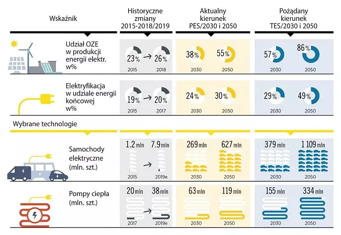 Rys 3 Raport 2020 (2).jpg