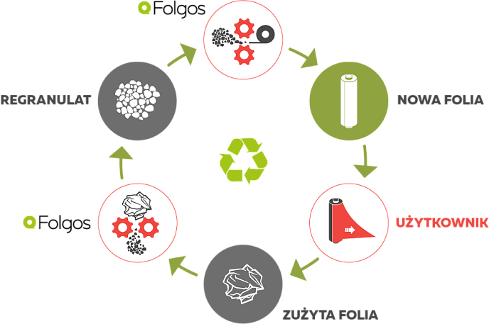 diagram-firma.png