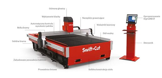 Stół do cięcia plazmowego Swift-Cut