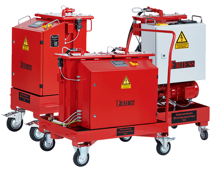 Elektrostatische-Oelreinigung.png