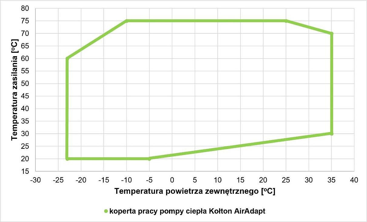KOPERTA-PRACY.jpg [97.02 KB]