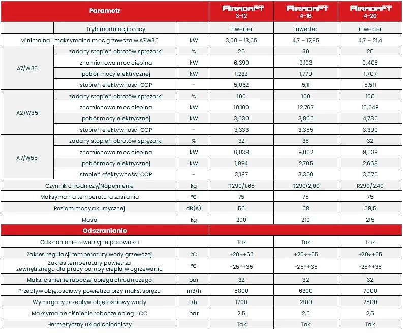 DANE-TECHNICZNE-KOLTON.jpg [145.92 KB]
