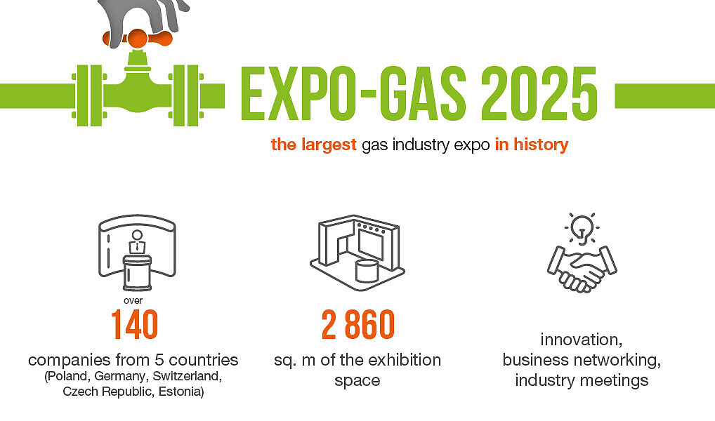 expo-gas-infografika-1018x600-statystyki-en.jpg [90.30 KB]