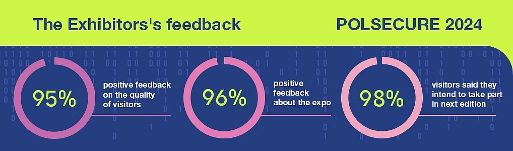 polsecure24-opinie-1018x300-en.jpg [96.80 KB]