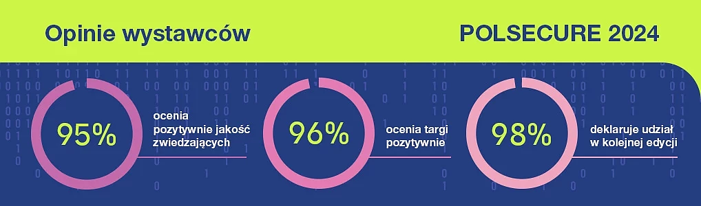 polsecure24-opinie-1018x300.jpg [90.60 KB]