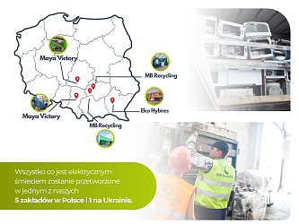 wszystko-co-jest-elektrycznym-smiecim-zostanie-przetworzone-w-jednym-z-zakladow-Mb-recycling.png