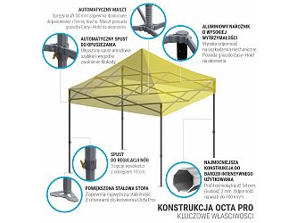 Namiot pogrzebowy Octa Pro