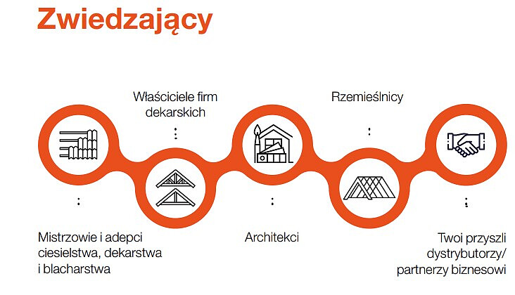 dach-forum-grafika-zwiedzajacy.jpg [57.31 KB]