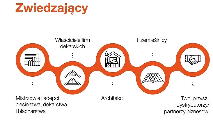 dach-forum-grafika-zwiedzajacy.jpg [57.31 KB]