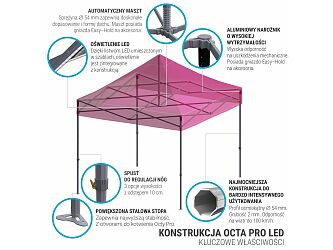 Namiot pogrzebowy Octa Pro LED