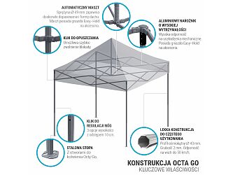 Namiot nad urnę Octa Go