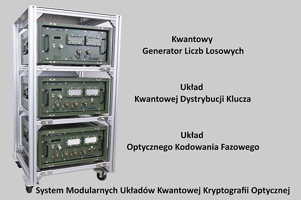 system-modularnych-ukladow-kwantowej-kryptografii-optycznej.png