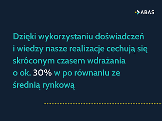 czas-wdrozenia.png