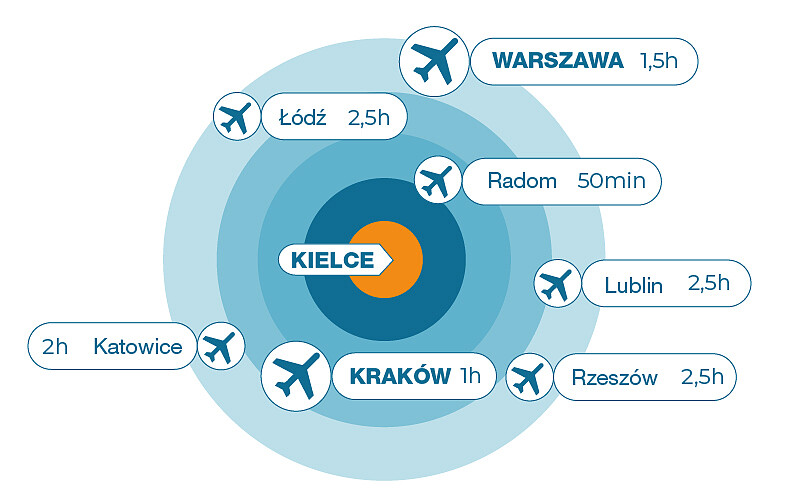 STOM-mapki-lotniska-04-03.jpg [170.35 KB]