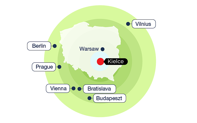 autostrada-mapy-miejsce-gb.png [40.51 KB]