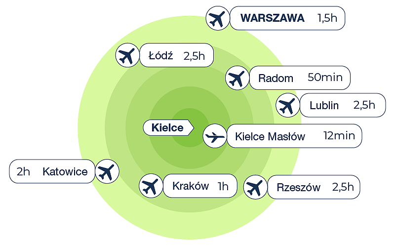 autostrada-mapy-lotniska-pl.png [59.34 KB]