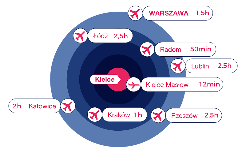 plastpol-mapki-lotniska-pl.png [54.26 KB]