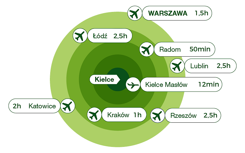 ekotech-www-mapki-lotniska-pl-800x500.png [61.49 KB]
