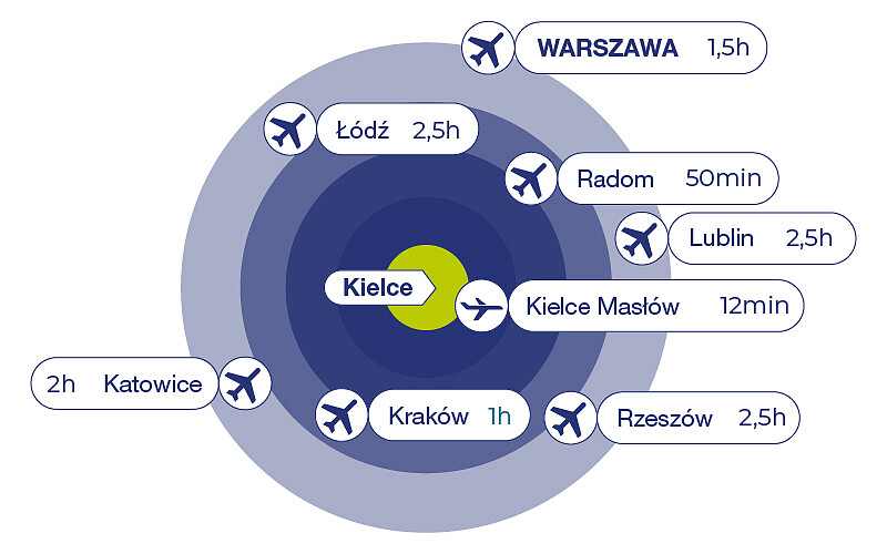 POLSECURE26-mapki-lotniska-03.jpg [164.08 KB]