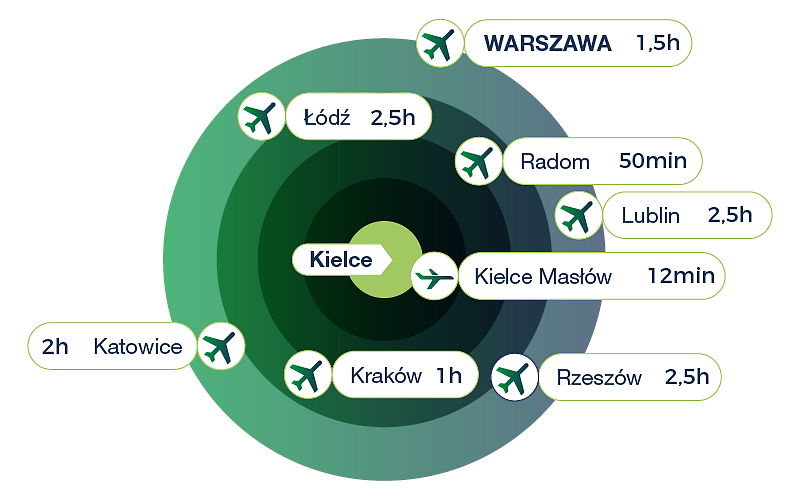 mspo-mapki-lotniska-pl.png [69.94 KB]