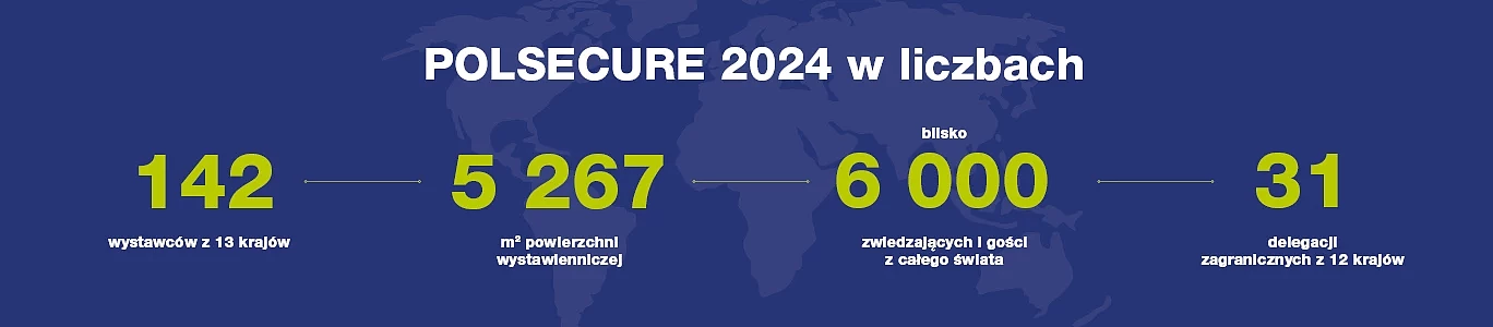 Polsecure-staystyki-1368x300px-granat-pl.jpg [138.94 KB]