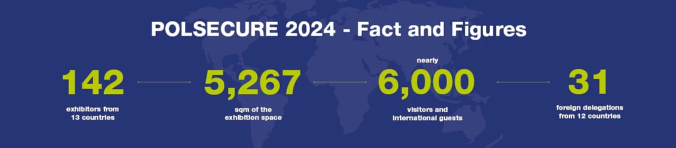 Polsecure-staystyki-1368x300px-granat-en.jpg [144.63 KB]