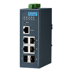 Advantech EKI-7706E-2F