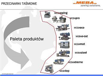 MEBA-Paleta-produktow.jpg