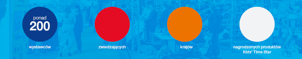 kids-statystyki-1018x200px-pl.gif [316.65 KB]