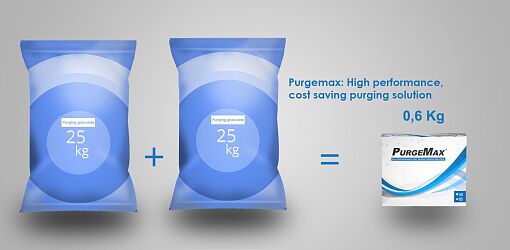 PurgeMax-Box-as-effective-as-50-kg-of-competition.jpg