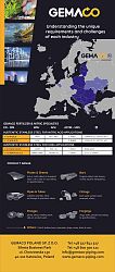 GEMACO-POSTER.jpg