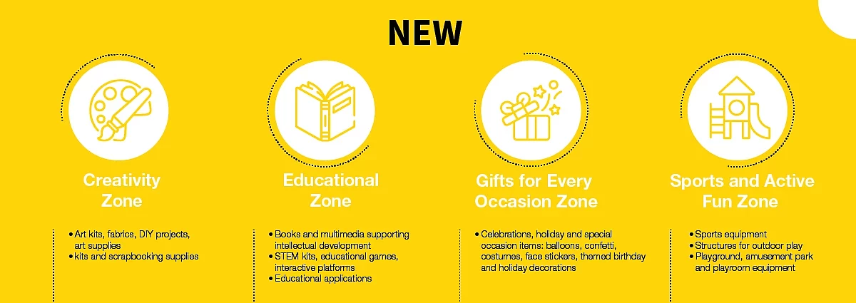 aktualnosc-Kids26-zakres-branzowy1018x200px-baner-EN.jpg [300.96 KB]