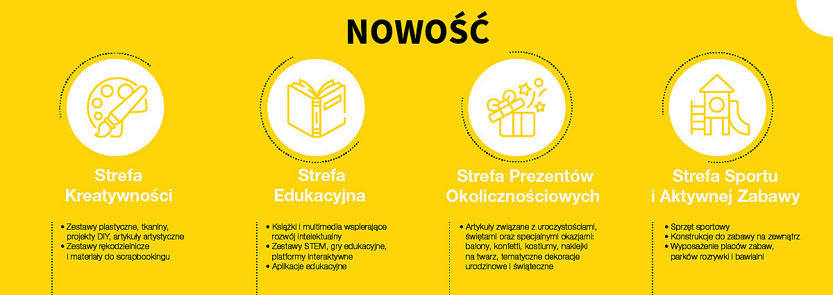 aktualnosc-Kids26-zakres-branzowy1018x200px-baner.jpg [312.95 KB]