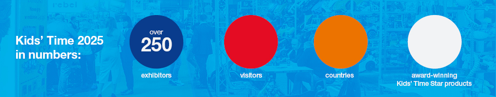 kids-statystyki-1018x200px-en.gif [408.78 KB]