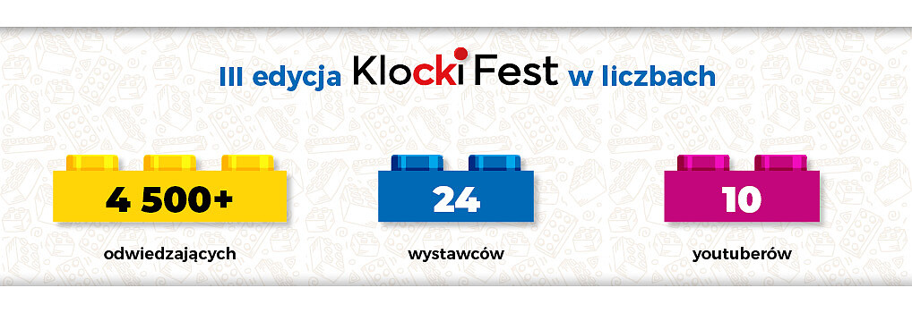 dzien-dziecka-w-TK-edycja-w-liczbach-1018x350px.jpg [100.38 KB]