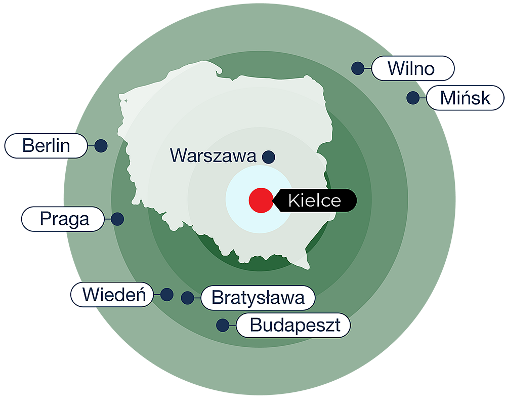 mspo-dojazd-pl-1.png [161.23 KB]