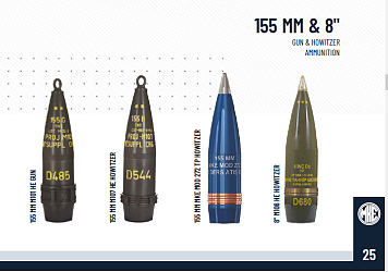 155 MM & 8" GUN & HOWITZER AMMUNITION