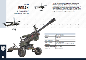 105 MM BORAN AIR TRANSPORTABLE LIGHT TOWED HOWITZER