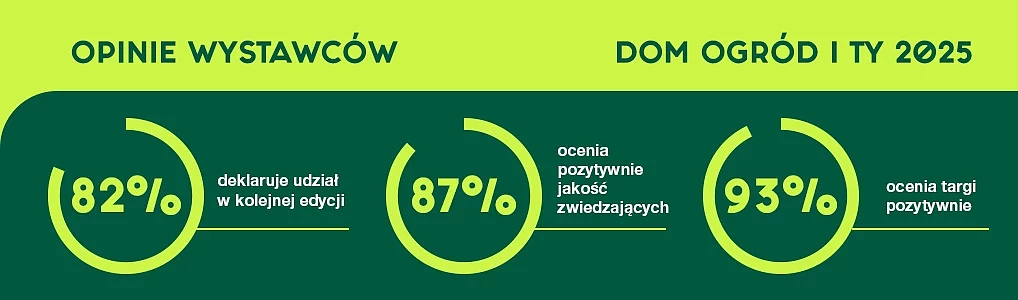 dom25-opinie.jpg [78.31 KB]