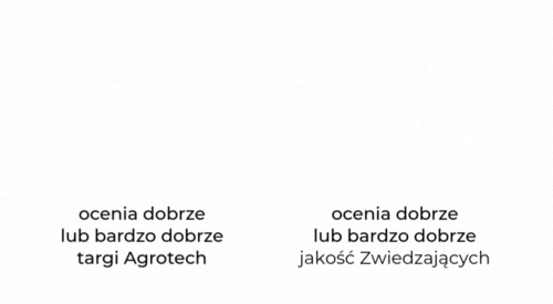 AGROTECH-2025-wykresy-co-sadza-wystawcy-pl.gif [35.59 KB]