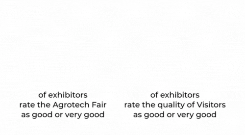 AGROTECH-2025-wykres-co-sadza-wystawcy-en.gif [36.51 KB]