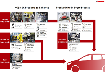 Products-to-Enhance-Productivity.png