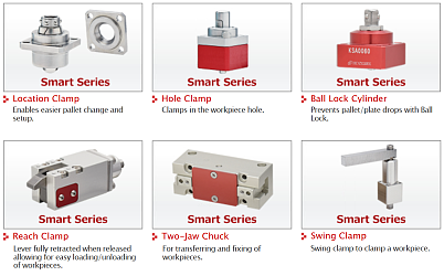 Komponenty Smart Series