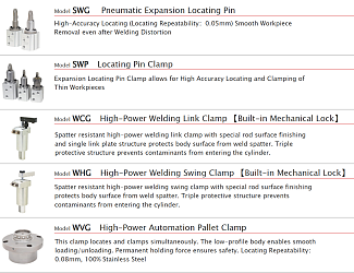 Komponenty do przyrządów spawalniczych