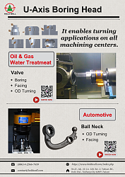 hold-well-U-Axis-Boring-Head-sub1.png