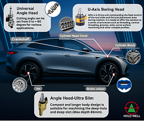 hold-well-angle-head-sub1.png
