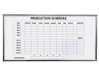 tablica-lean-prodiction-schedule.jpg